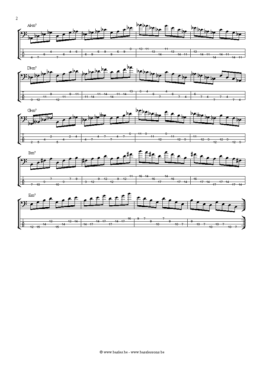 Mineur arpeggio's basles