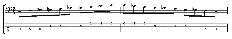 Blues scale basgitaar les