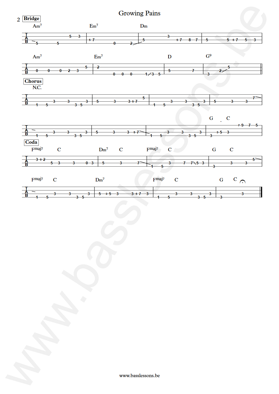Elli Ingram Growing Pains Bass Tab part 2