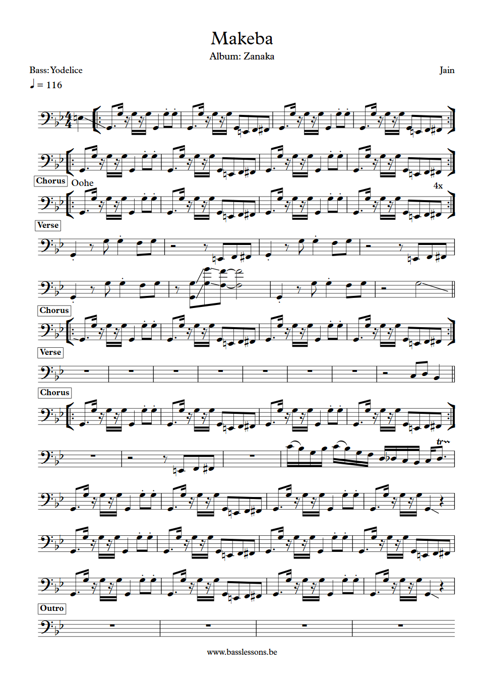 Jain Makeba Yodelice bass transcription