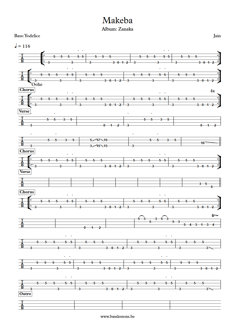 Jain Makeba Yodelice bass tabs