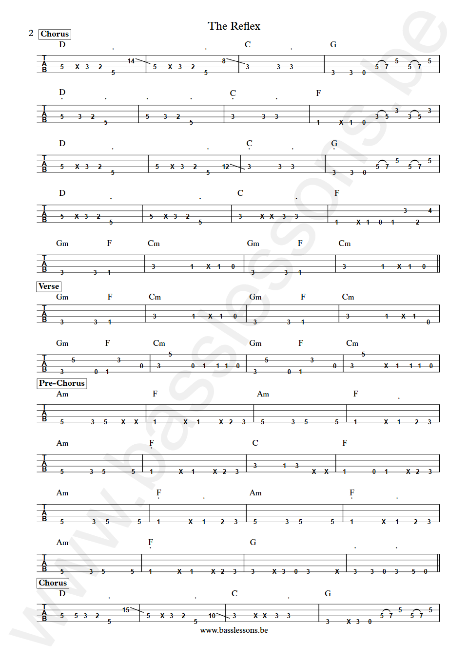 Duran Duran The reflex John Taylor Bass Tabs part 2