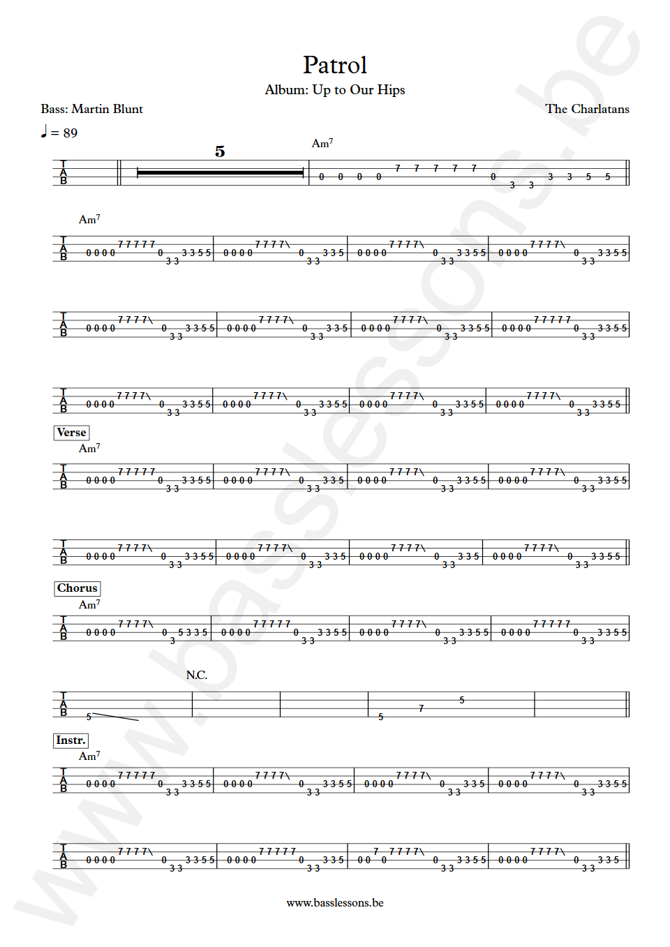 The Charlatans Patrol Martin Blunt Bass Tabs