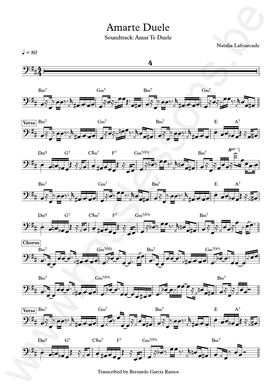 Natalia Lafourcade Amarte Duele Unknown Bass Transcription