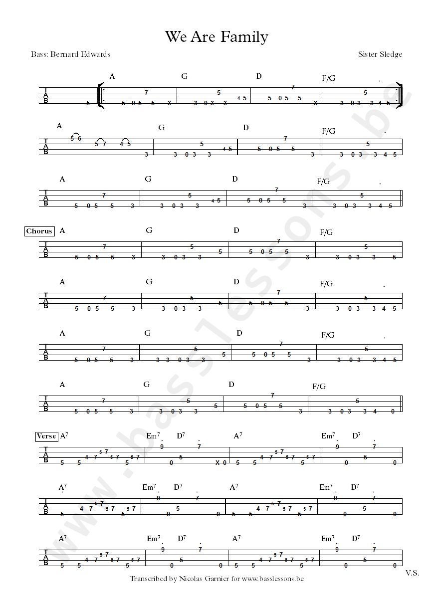 Sister Sledge we are family bass transcription