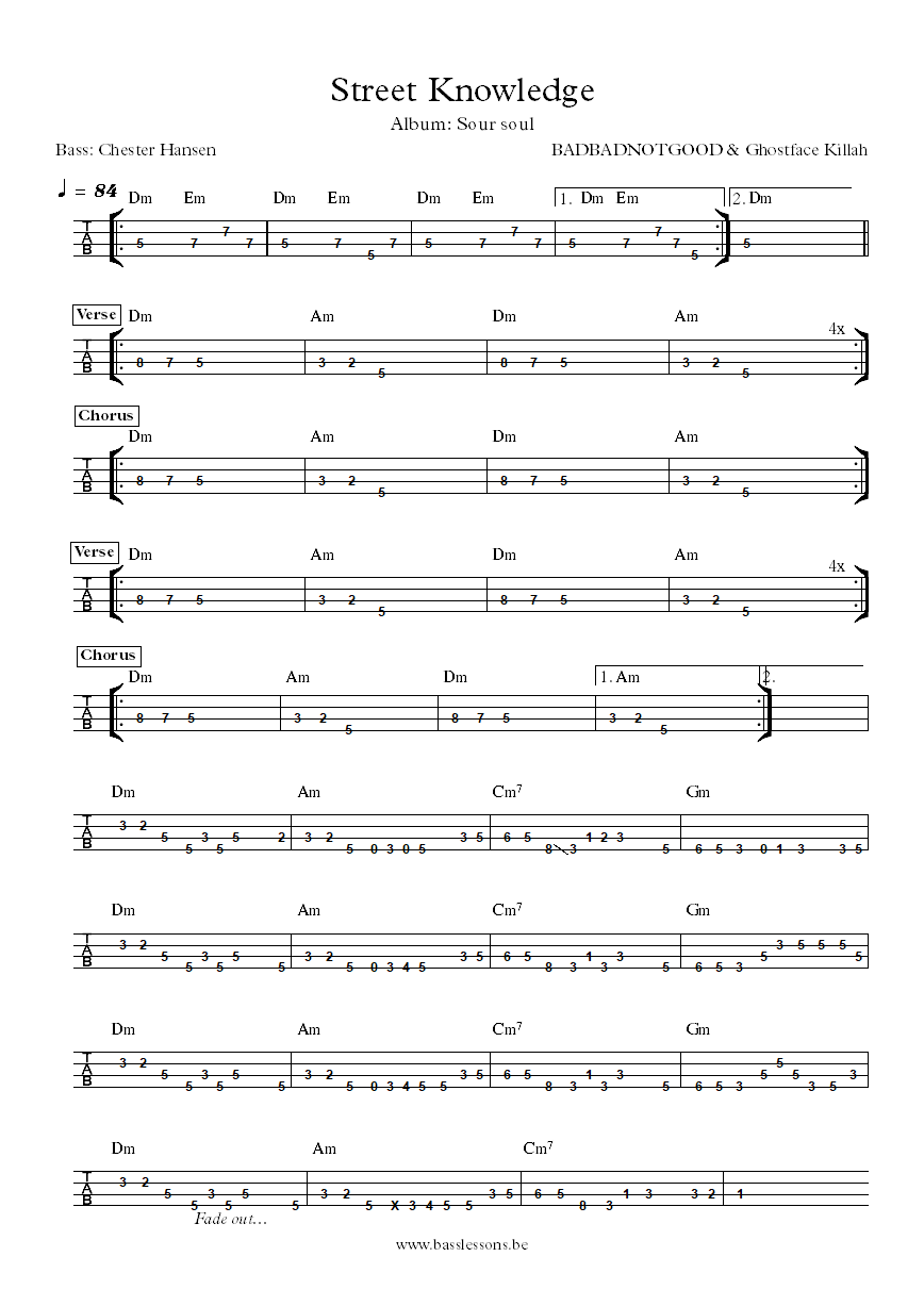 BADBADNOTGOOD & Ghostface Killah  street knowledge bass tab