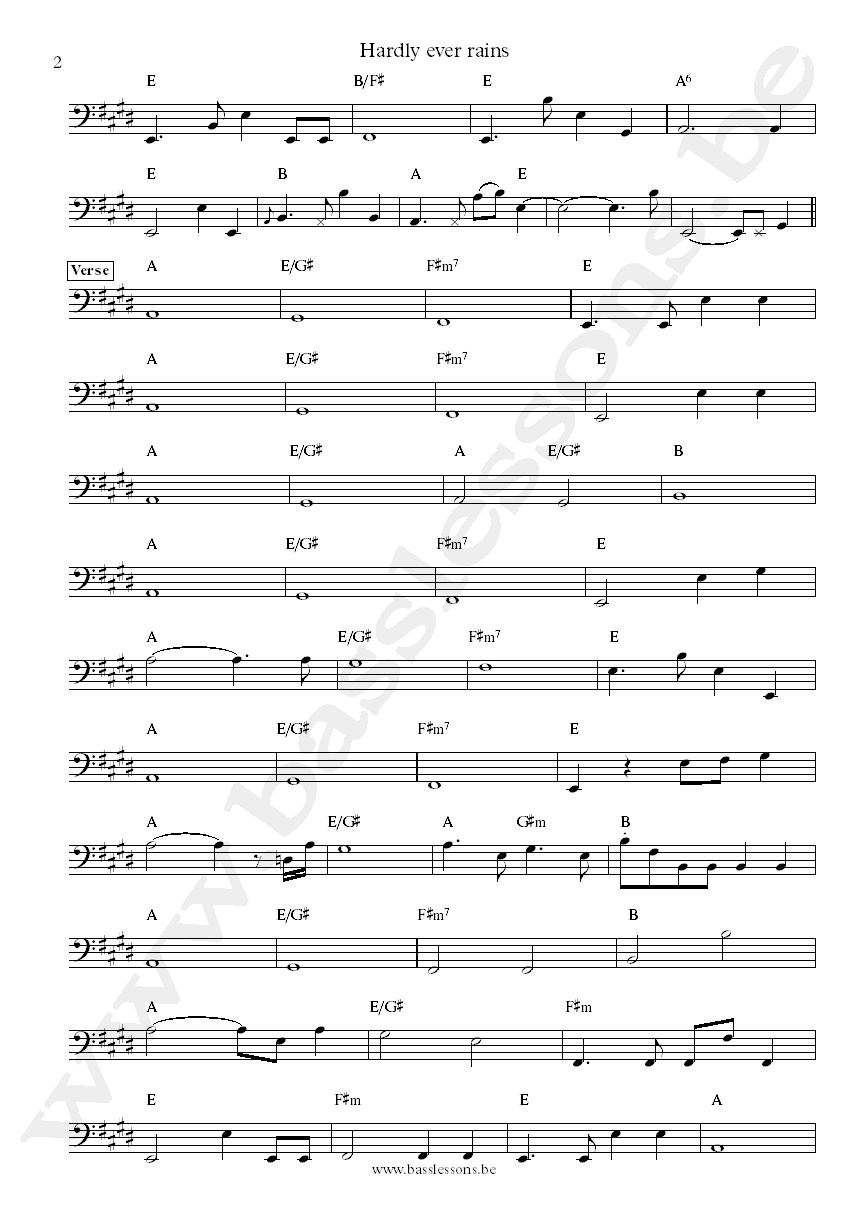 Theo Katzman Hardly ever rains Joe dart bass transcription part 2