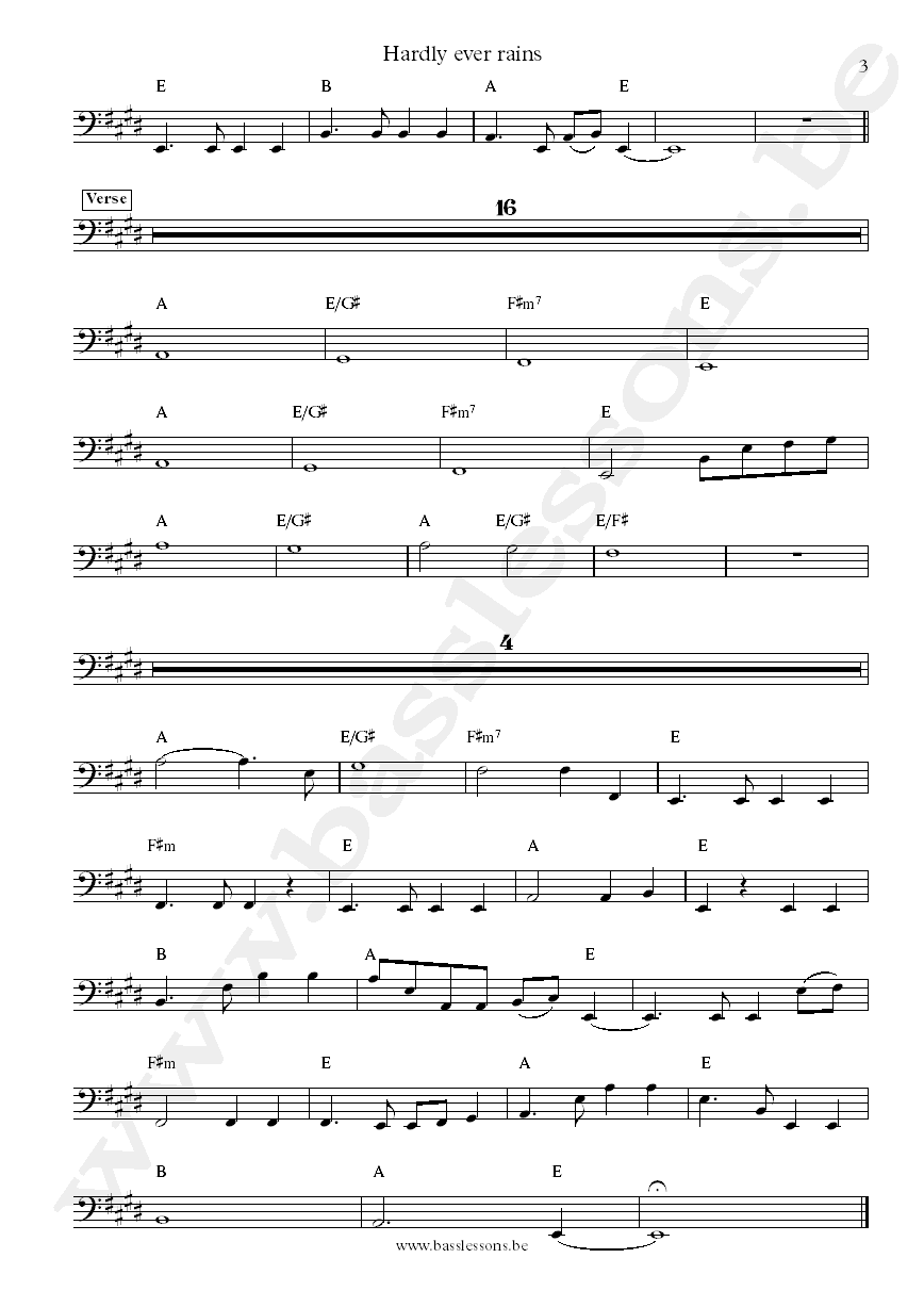 Theo Katzman Hardly ever rains Joe dart bass transcription part 3