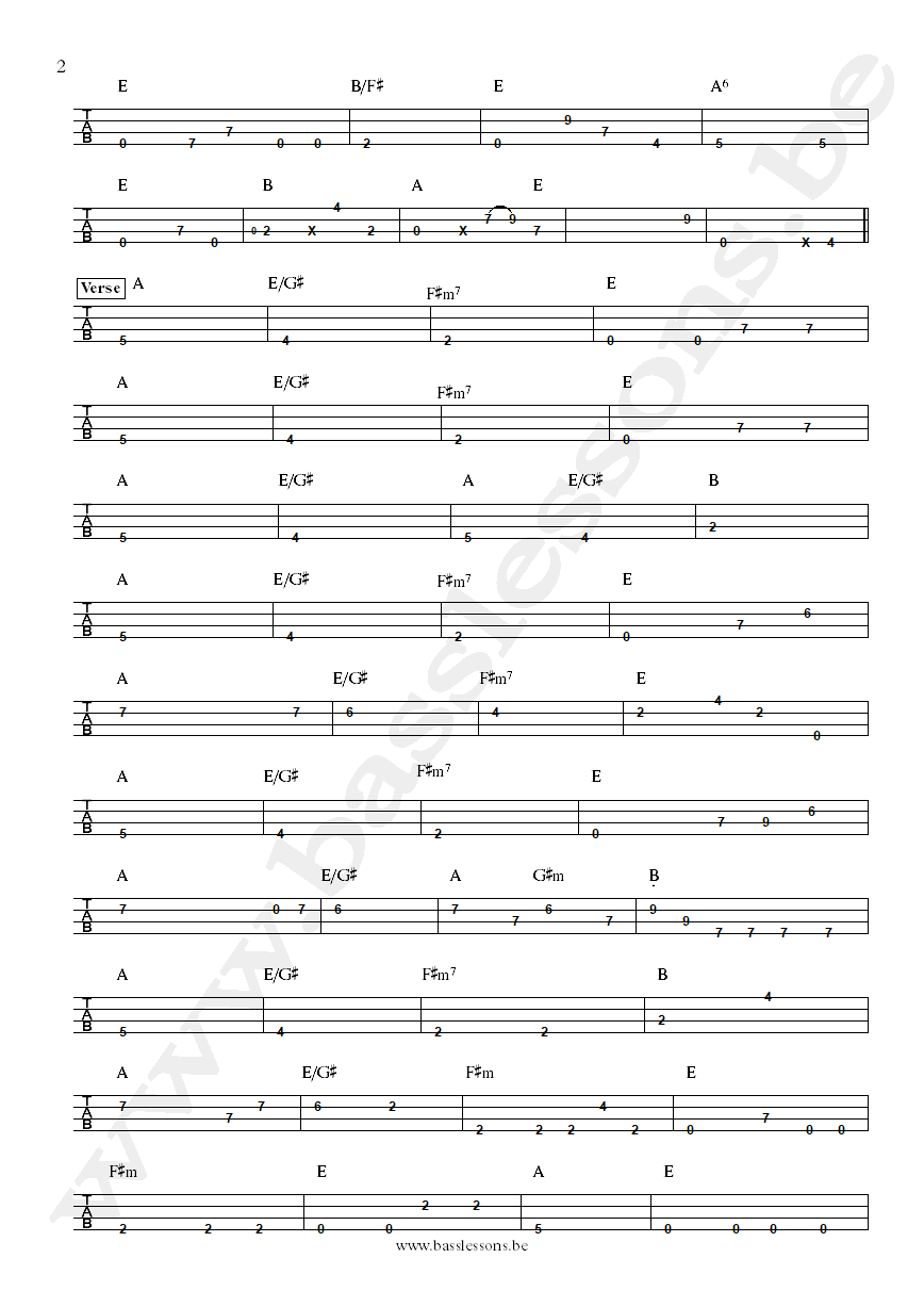 Theo Katzman Hardly ever rains Joe dart bass tab part 2