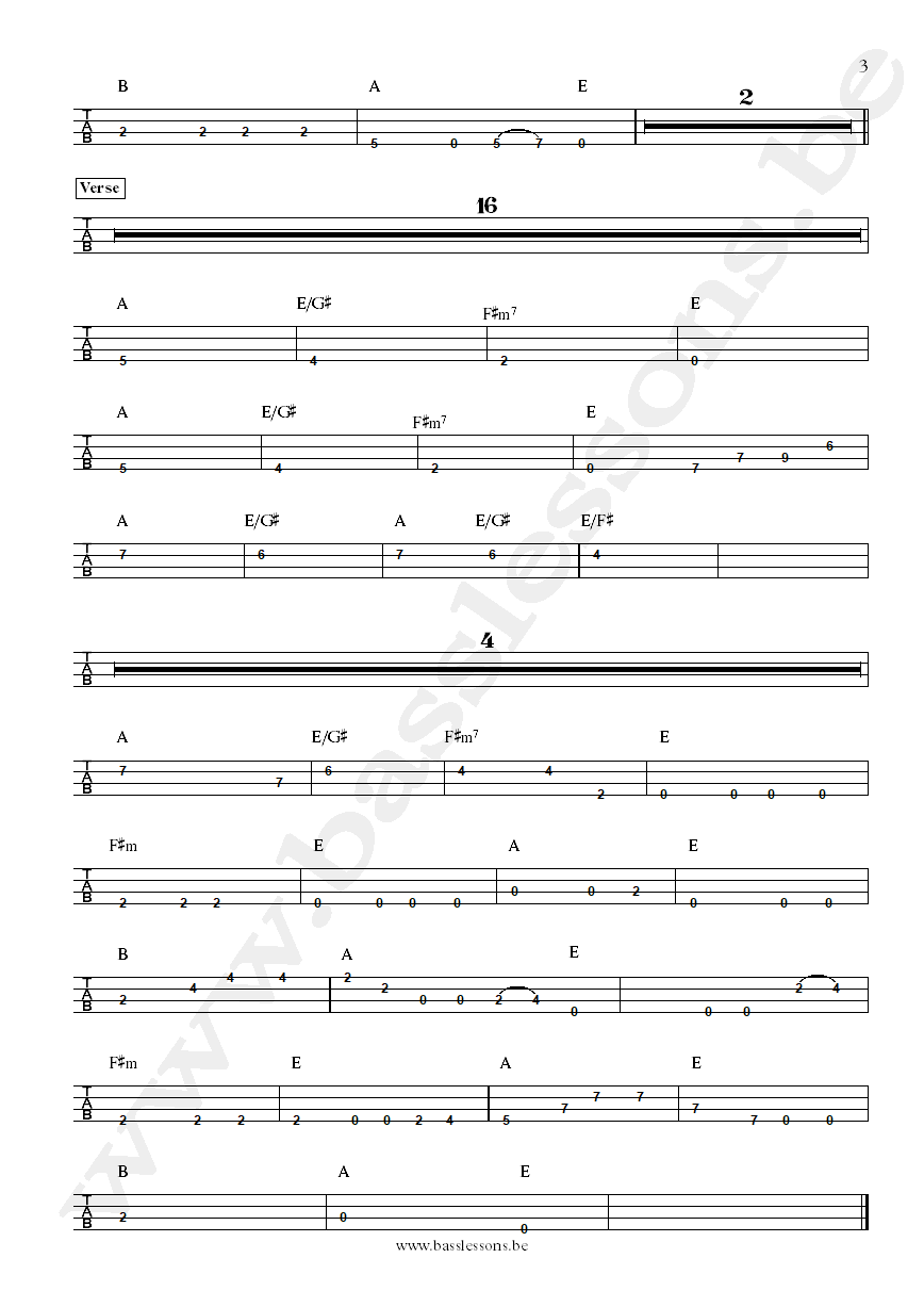 Theo Katzman Hardly ever rains Joe dart bass tab part 3