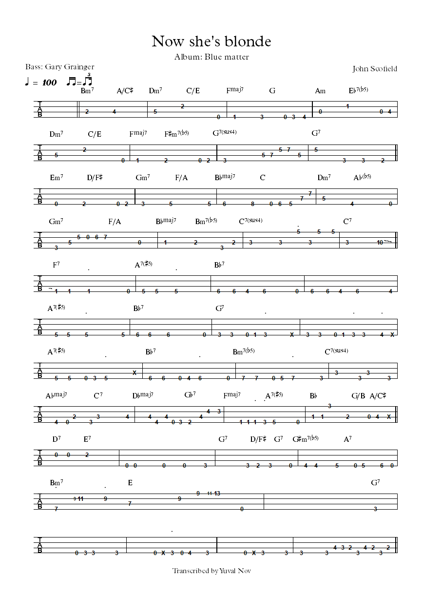 John Scofield Now shes blonde Gary Granger bass tab