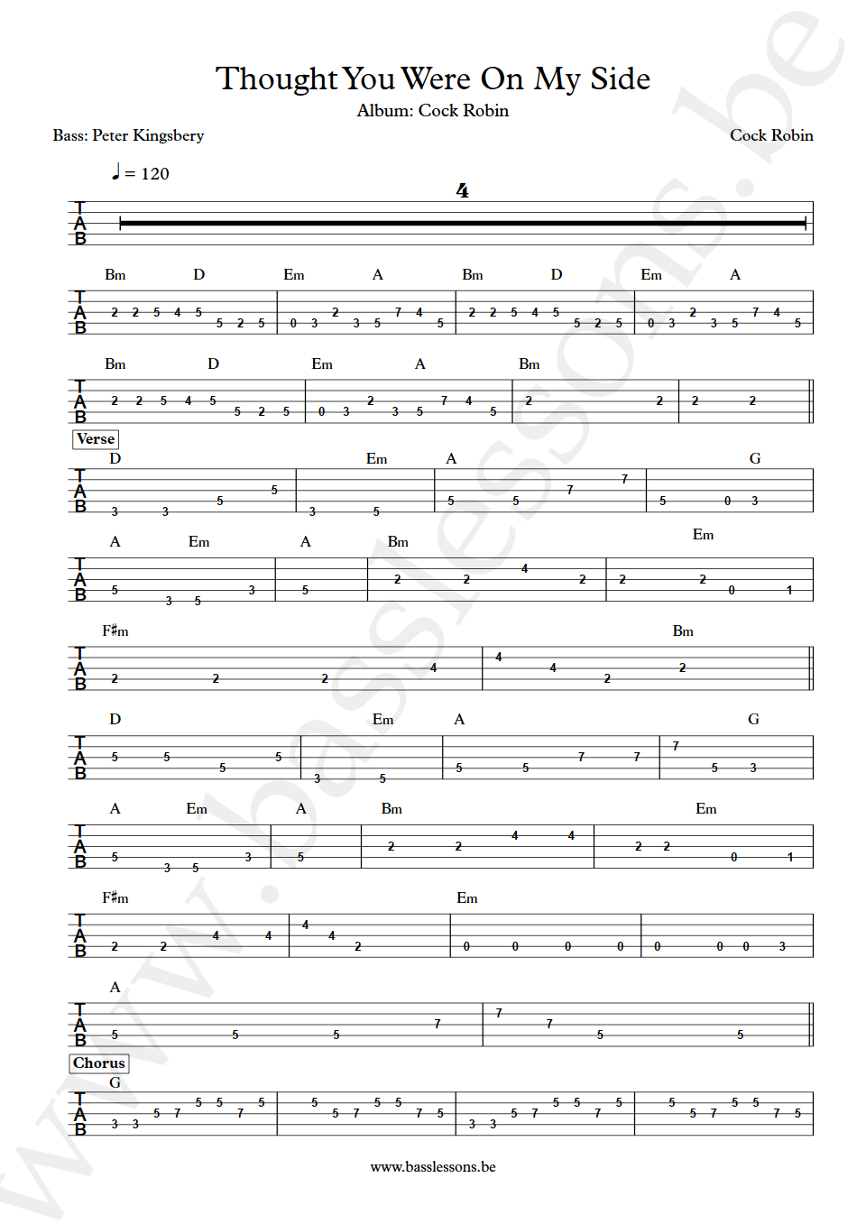 Cock Robin Thought You Were On My Side Peter Kingsbery bass tab