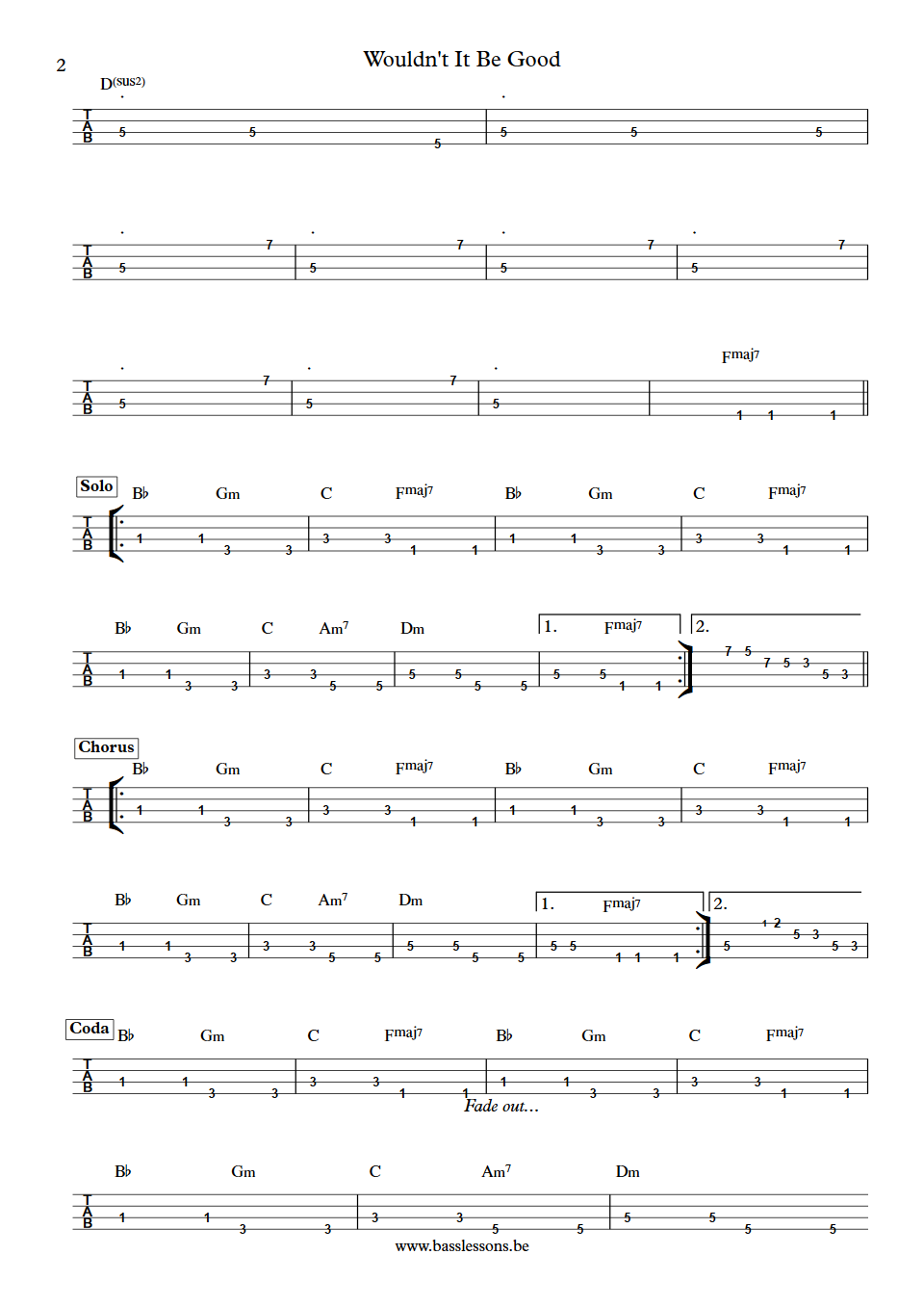 Nik Kershaw Wouldn't It Be Good Nik Kershaw Bass Tab part 2