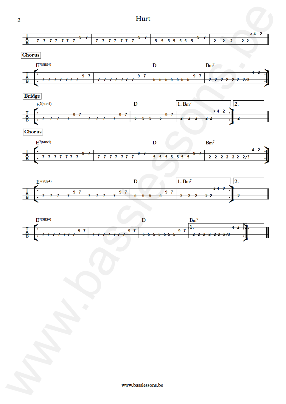 Arlo Parks Hurt Bass Tab part 2