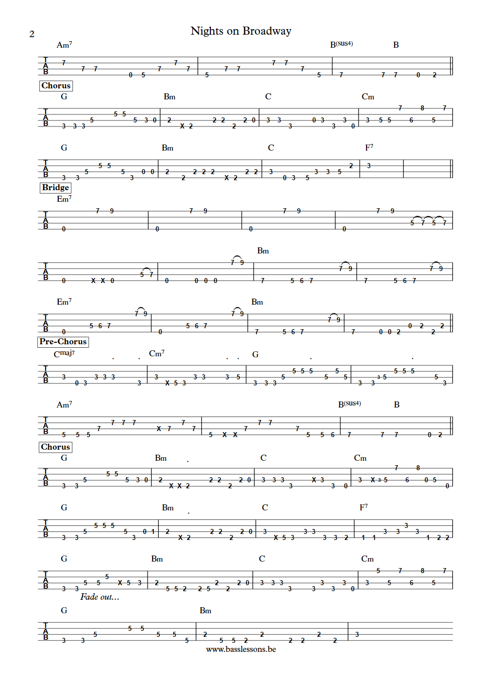 Candi Staton Nights on Broadway Dennis Belfield Bass Tab part 2