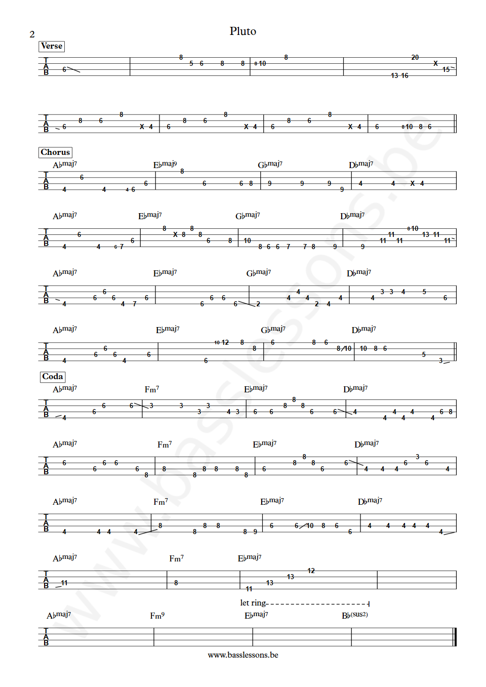 Raveena Pluto Bass Tab part 2