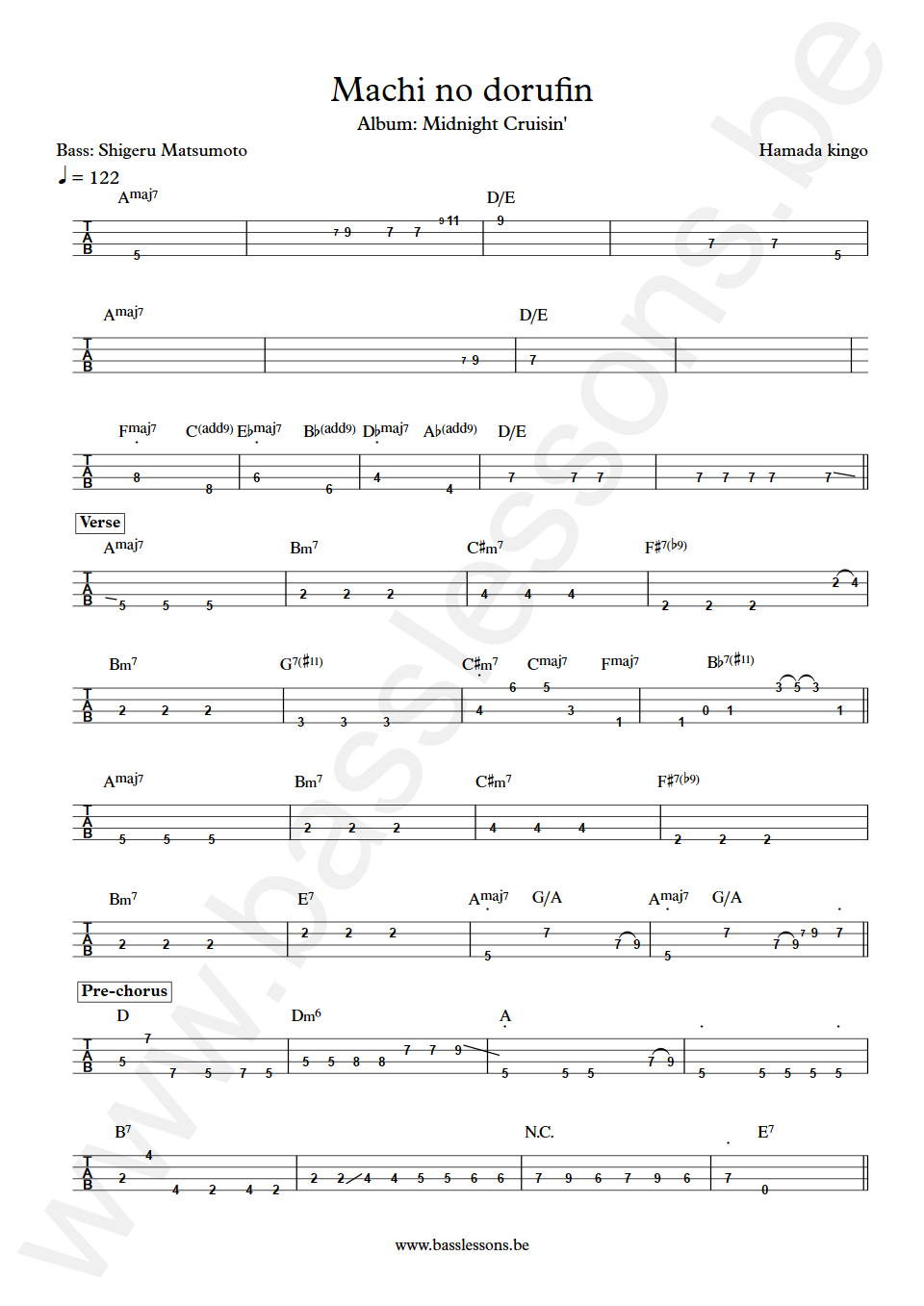 Kingo Hamada Machi no dorufin Shigeru Matsumoto Bass Tab