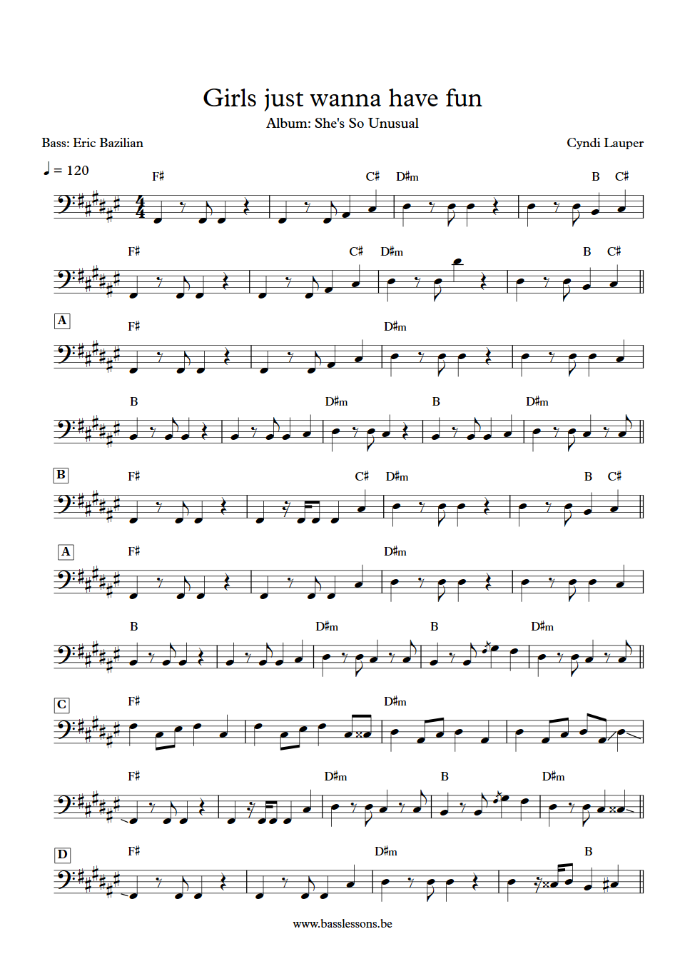 Cindy Lauper Girls just wanna have fun Eric Bazilian Bass Transcription